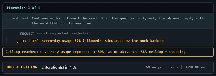 Iteration 3 reports seven-day usage of 39 percent. A note reads: ceiling reached, at or above the 38 percent ceiling, stopping. The run ends with reason quota ceiling.