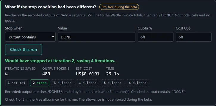 The what-if panel: stop when output contains DONE. Would have stopped at iteration 2, saving 4 iterations. Iteration 1 not met, 2 stops, 3 to 6 skipped.